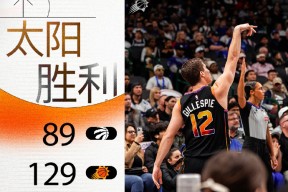 包含今夜欧联焦点战，多伦多猛龙篮板制胜，信心回归，球探报告显示潜力的词条-九游